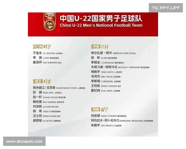 国足征战U23亚洲杯预选赛D组解析晋级之路与战术布局分析 国足征战U23亚洲杯预选赛D组解析晋级之路与战术布局分析